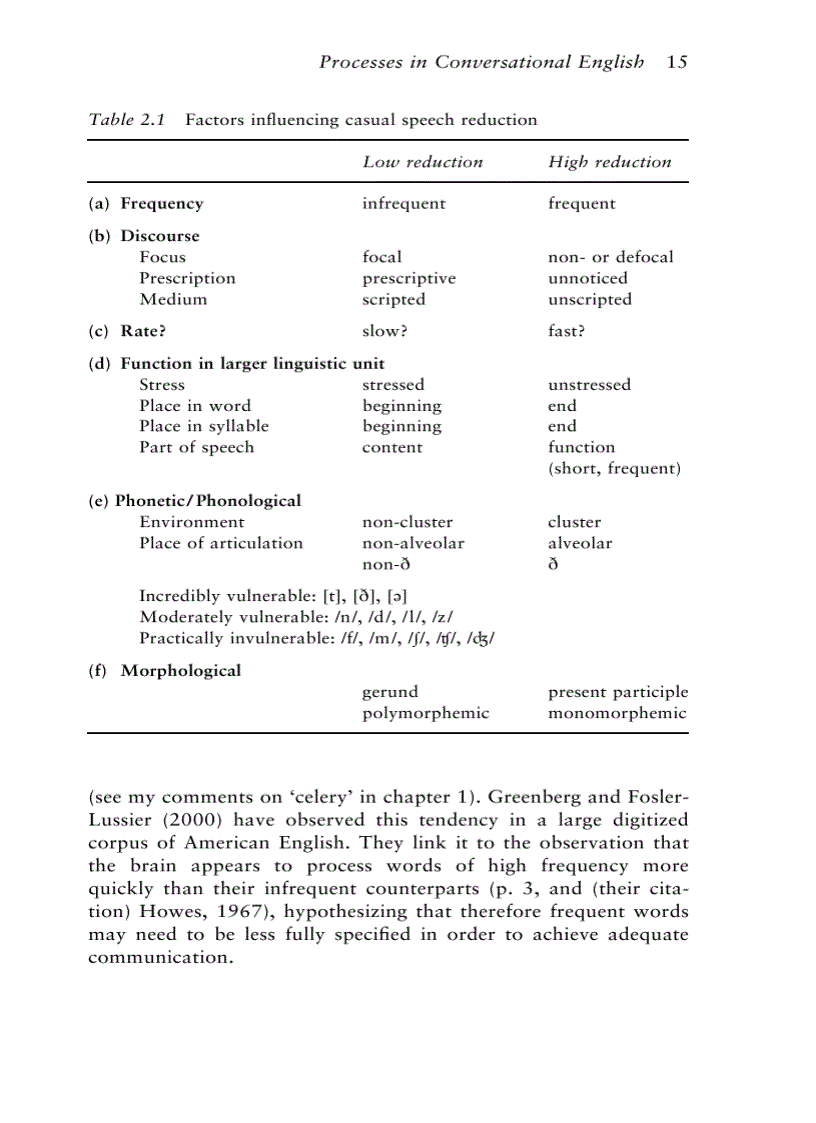 image for page Sound Patterns of Spoken English
