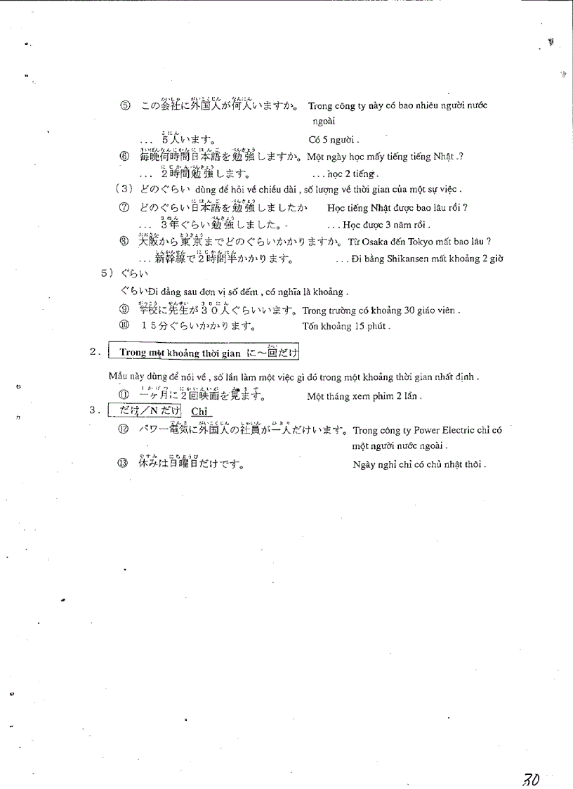 image for page Sưu tầm ngữ pháp tiếng nhật