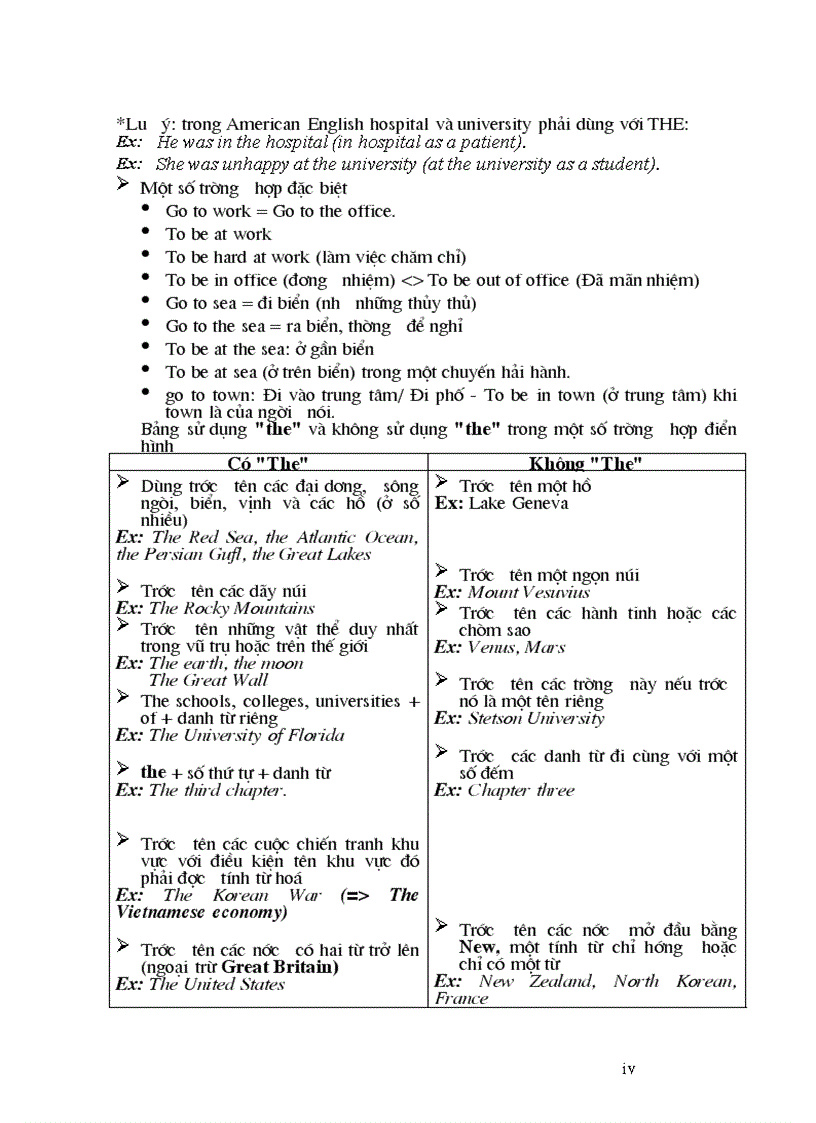 image for page Tiếng anh ngữ pháp