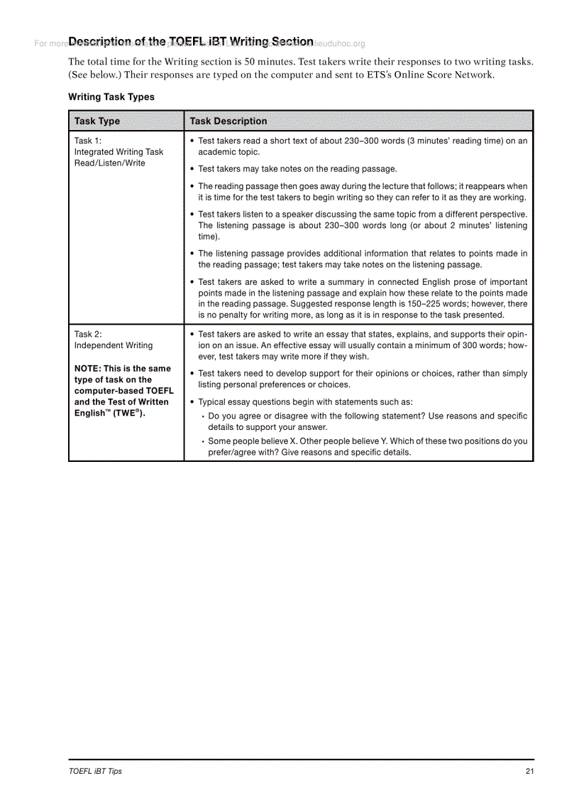 image for page TOEFL IBT Tips official from ETS