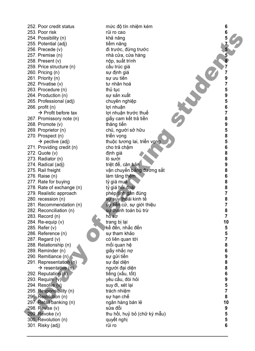 image for page Từ vựng tiếng Anh chuyên ngành tài chính