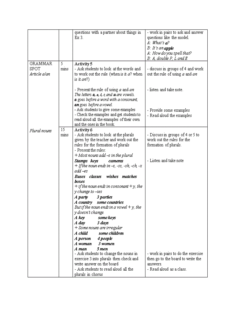 image for page Unit 1 new headway elementry