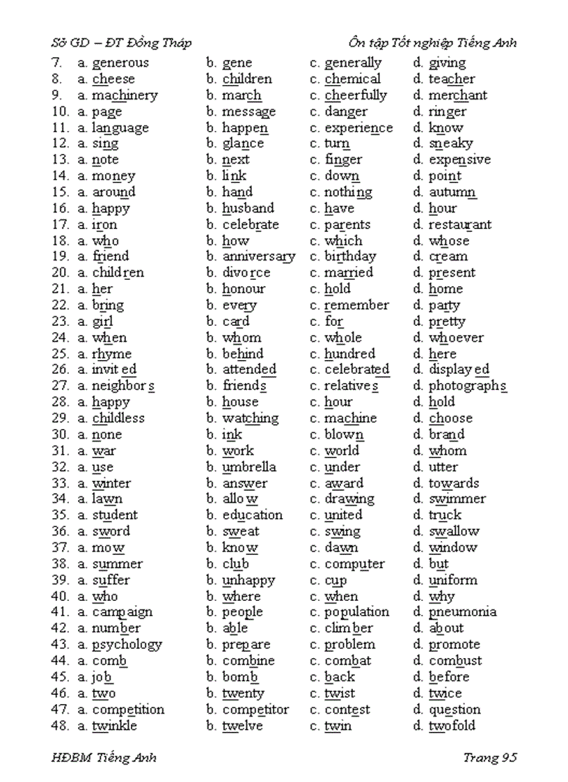 image for page Word TỔNG HỢP CÁC CHỦ ĐỀ TRONG BÀI THI TIẾNG ANH