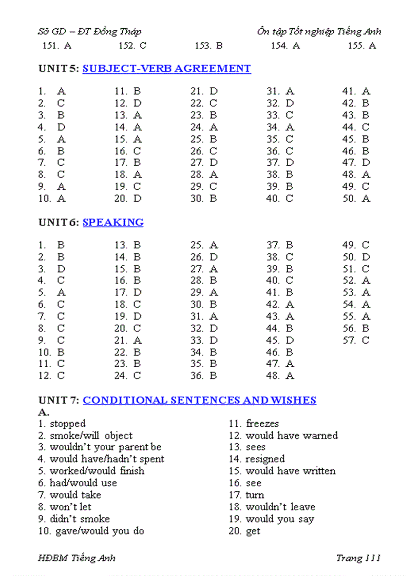 image for page Word TỔNG HỢP CÁC CHỦ ĐỀ TRONG BÀI THI TIẾNG ANH