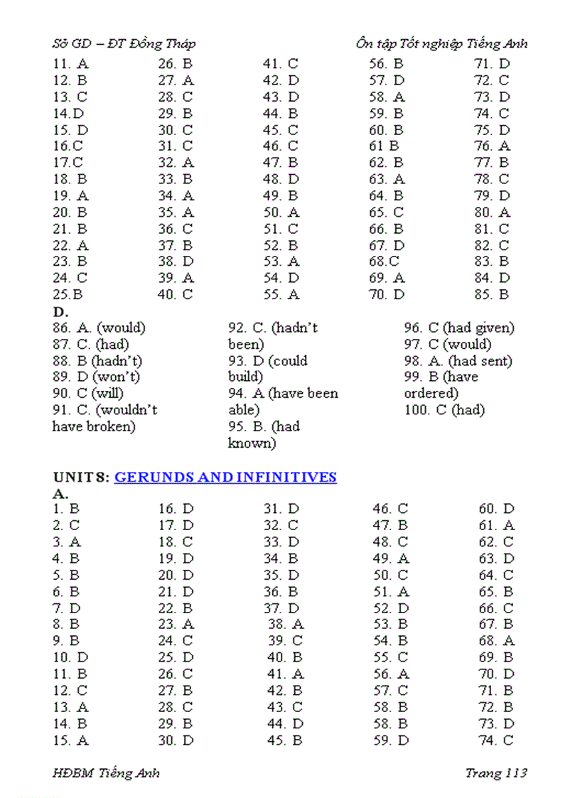 image for page Word TỔNG HỢP CÁC CHỦ ĐỀ TRONG BÀI THI TIẾNG ANH