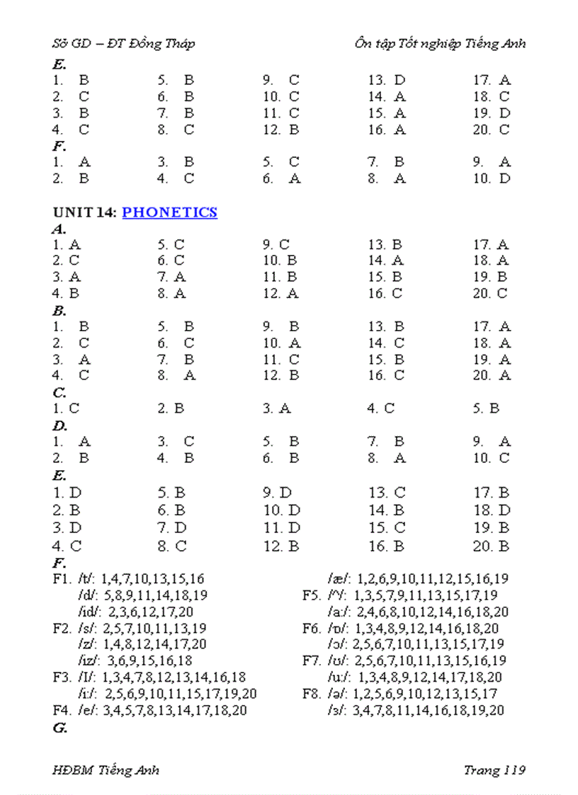 image for page Word TỔNG HỢP CÁC CHỦ ĐỀ TRONG BÀI THI TIẾNG ANH