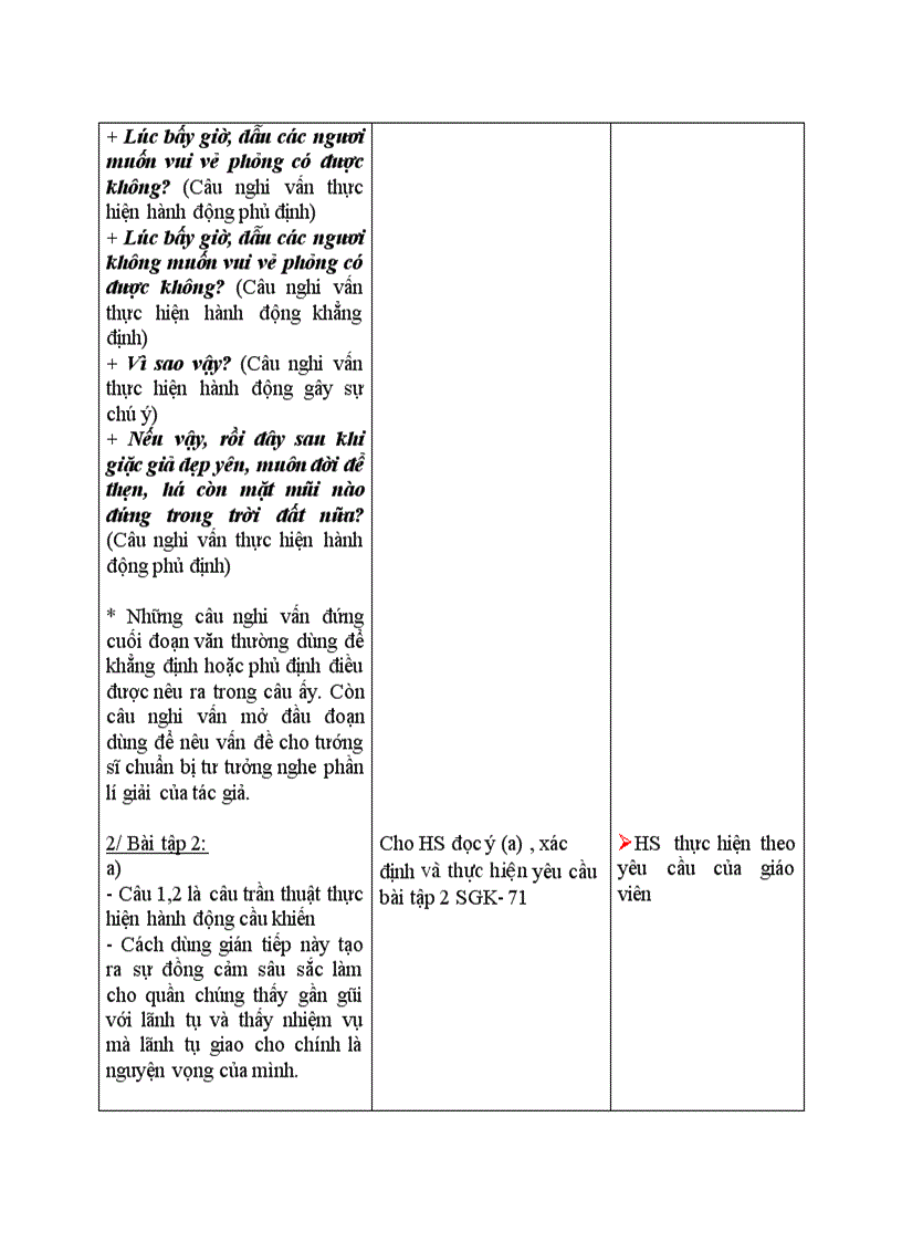 image for page Bài 24 Hành động nói