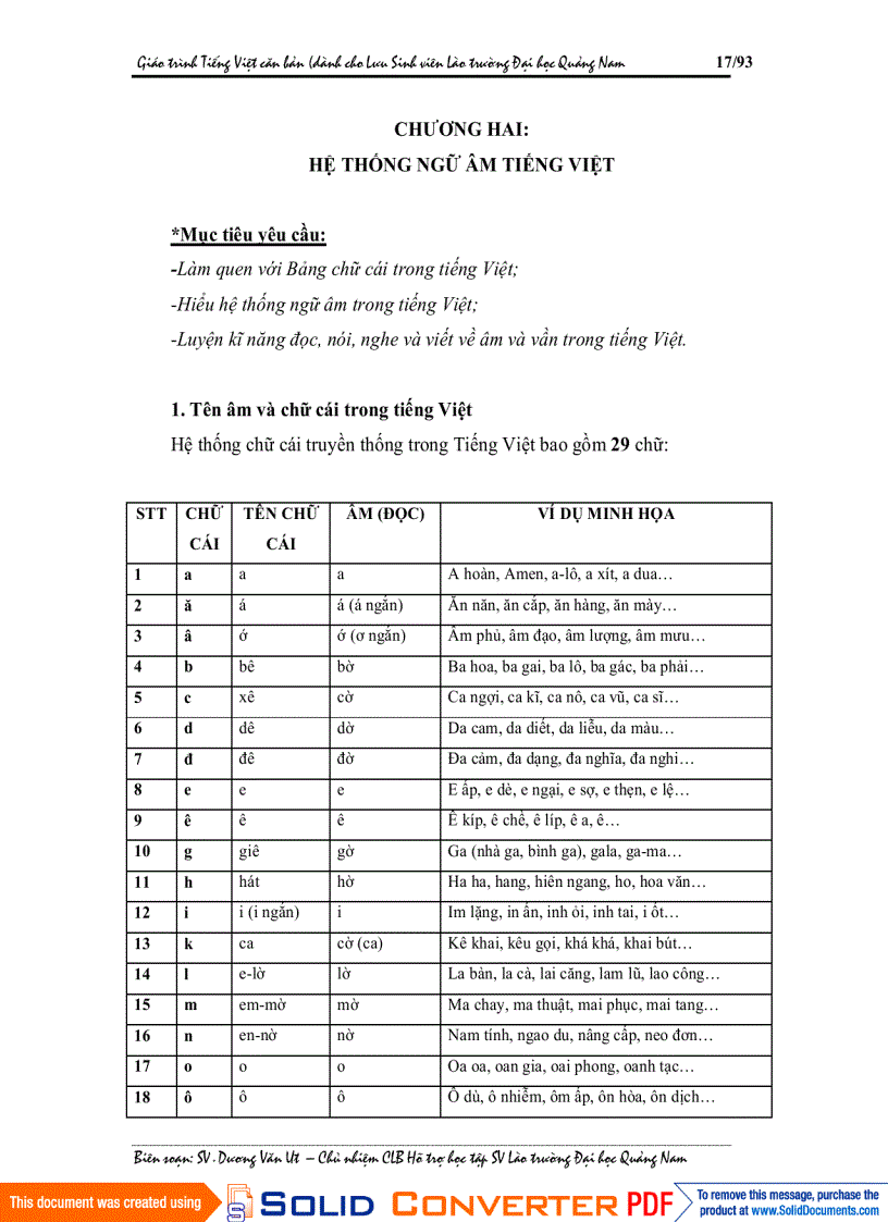 image for page Bài giảng Tiếng Việt dành cho sinh viên Lào