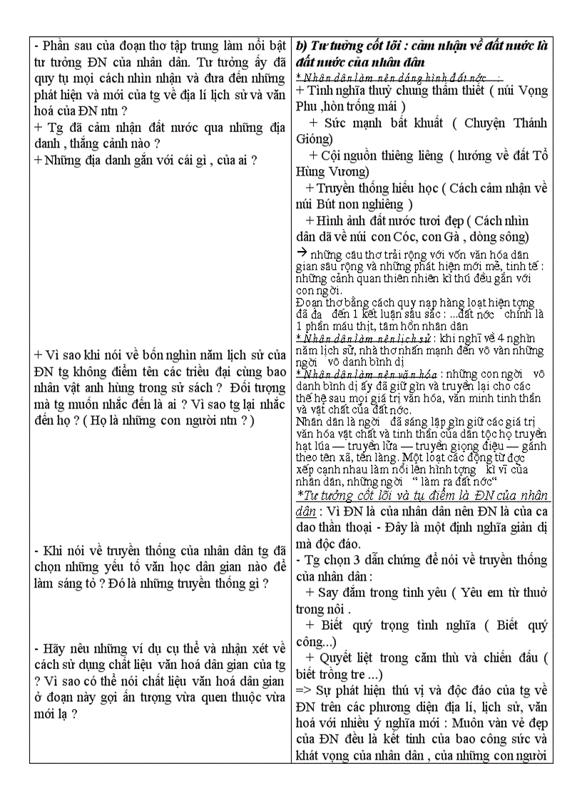 image for page Dat nuoc