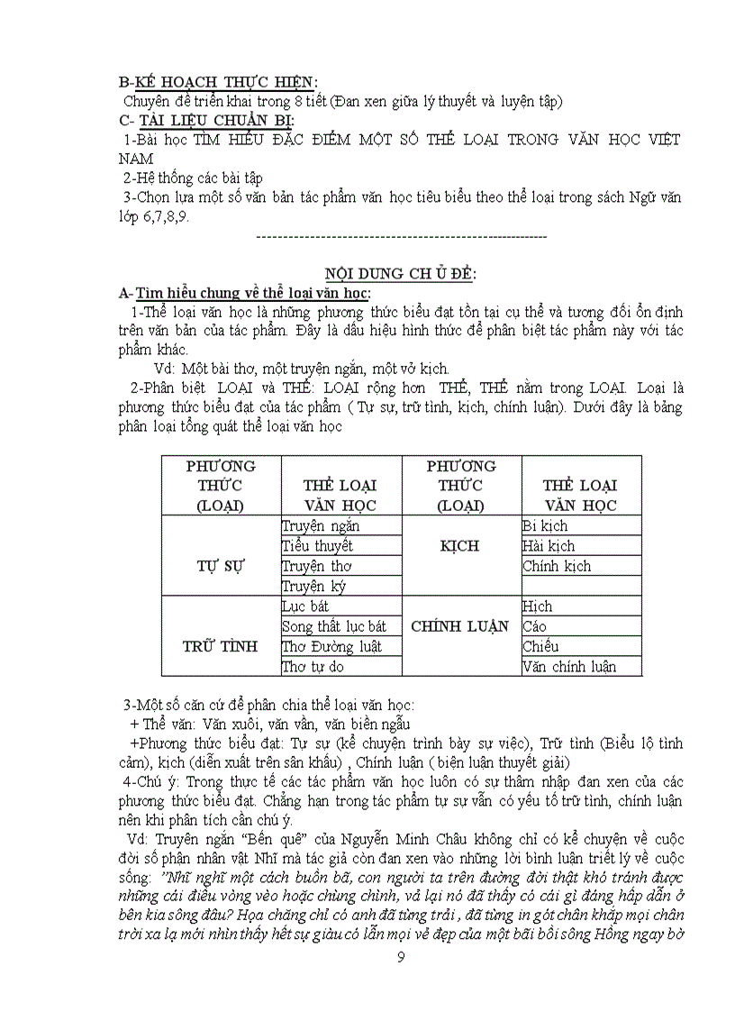 image for page Dạy học tự chọn