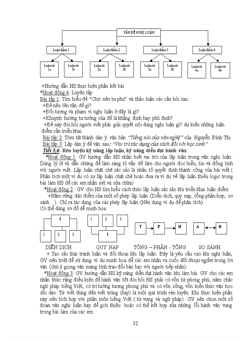 image for page Dạy học tự chọn