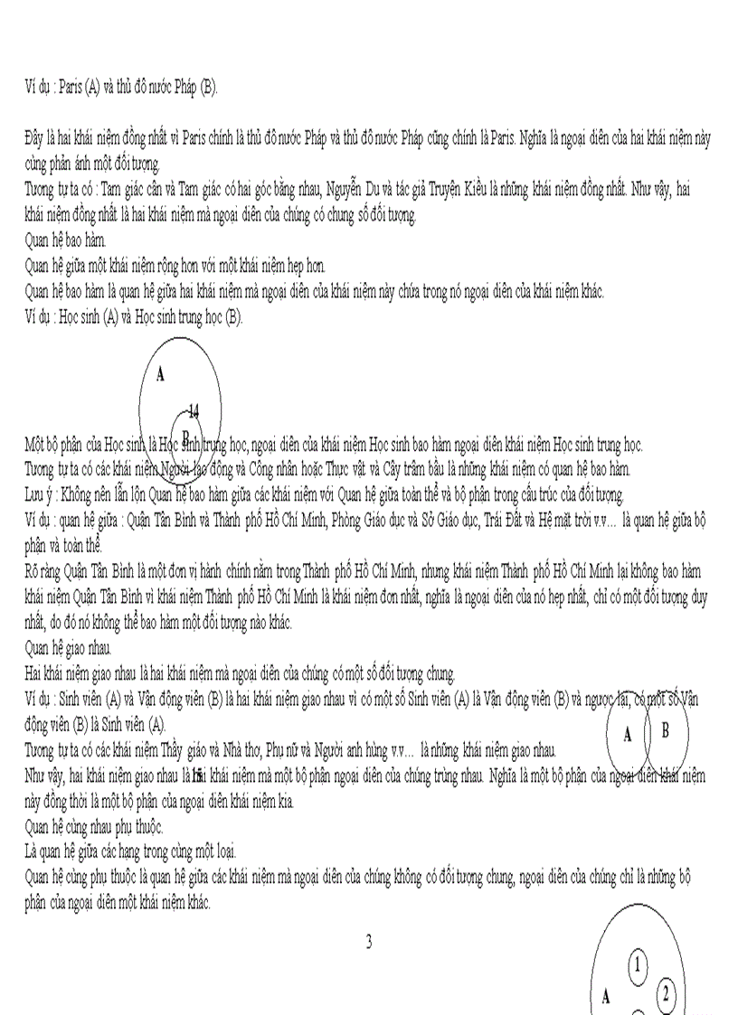 image for page Logic học