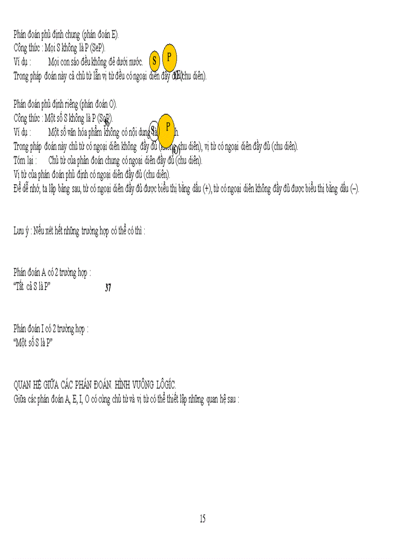 image for page Logic học