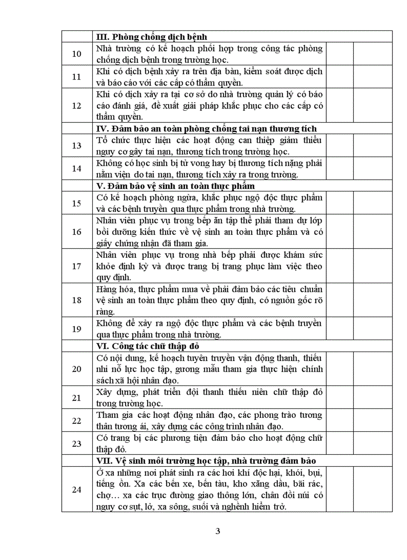 image for page Mẫu đánh giá xếp loại công tác Y tế