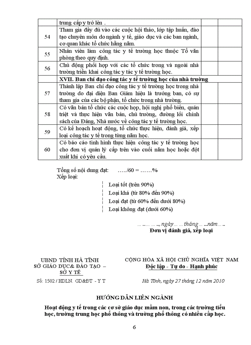 image for page Mẫu đánh giá xếp loại công tác Y tế