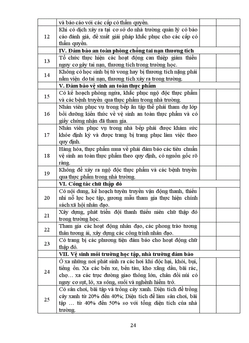 image for page Mẫu đánh giá xếp loại công tác Y tế
