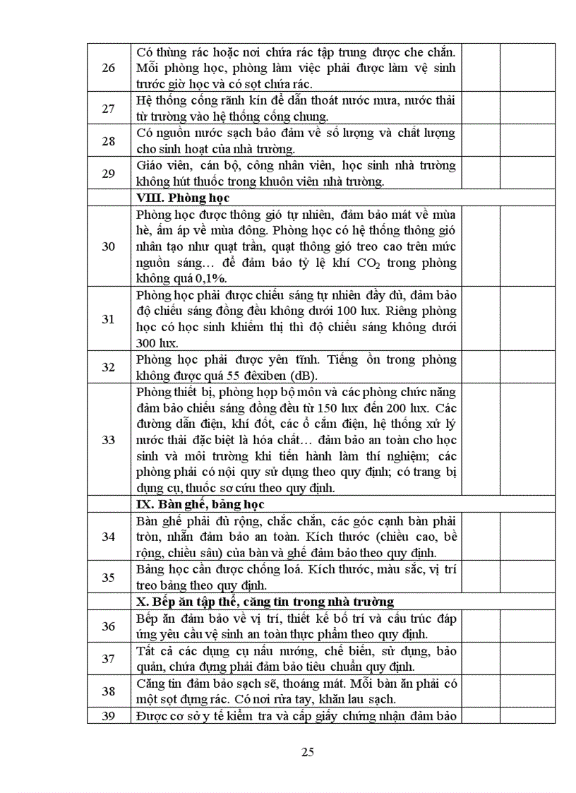 image for page Mẫu đánh giá xếp loại công tác Y tế