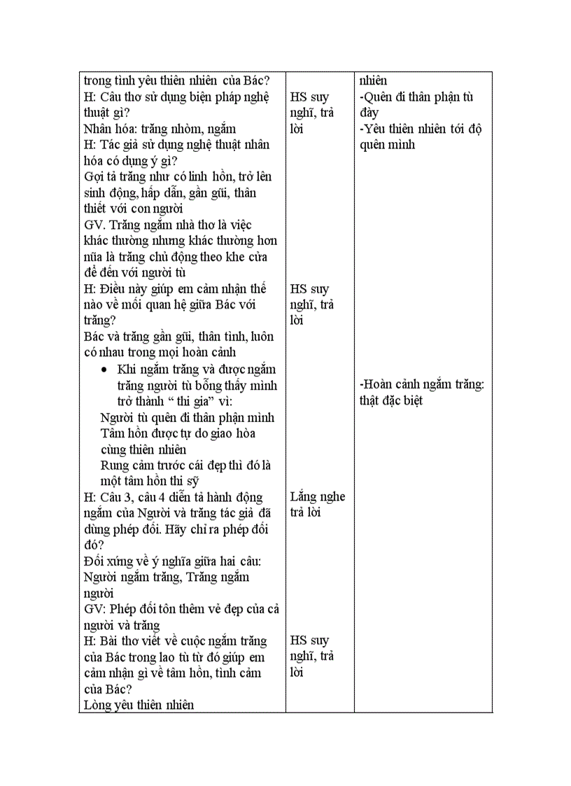 image for page Ngam trang