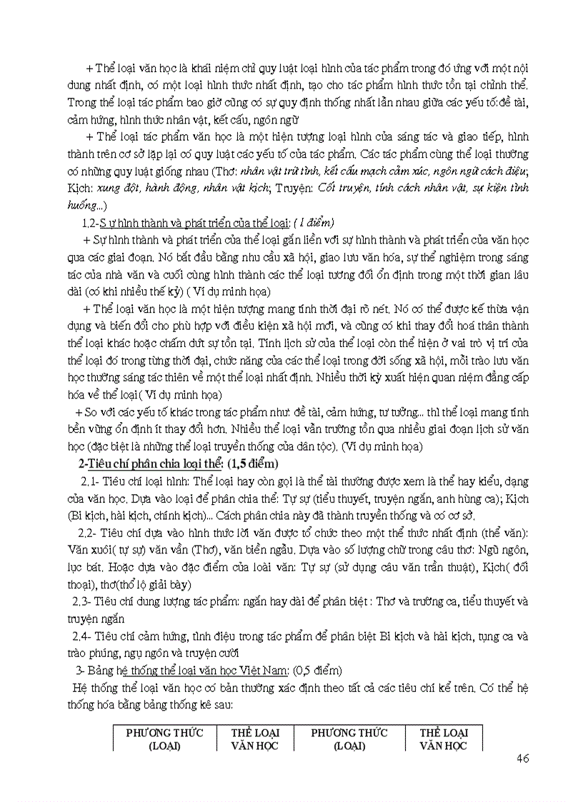 image for page Ngân hàng câu hỏi LLVH