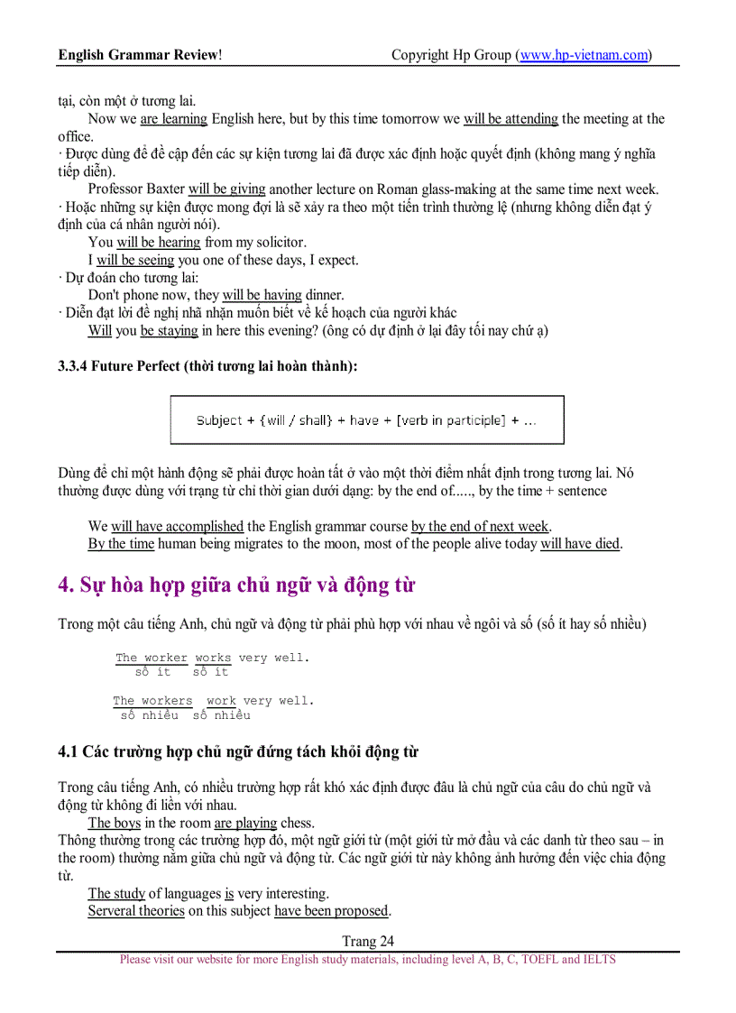 image for page Ngữ pháp tiếng anh