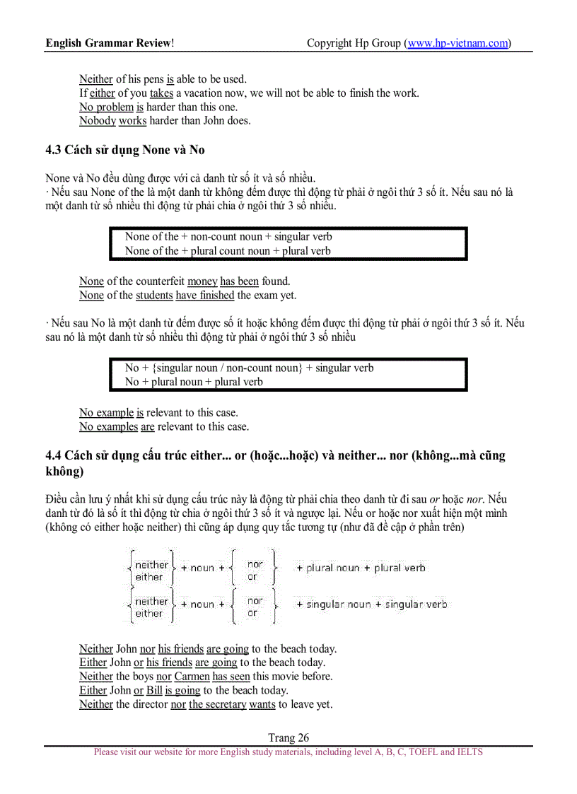 image for page Ngữ pháp tiếng anh