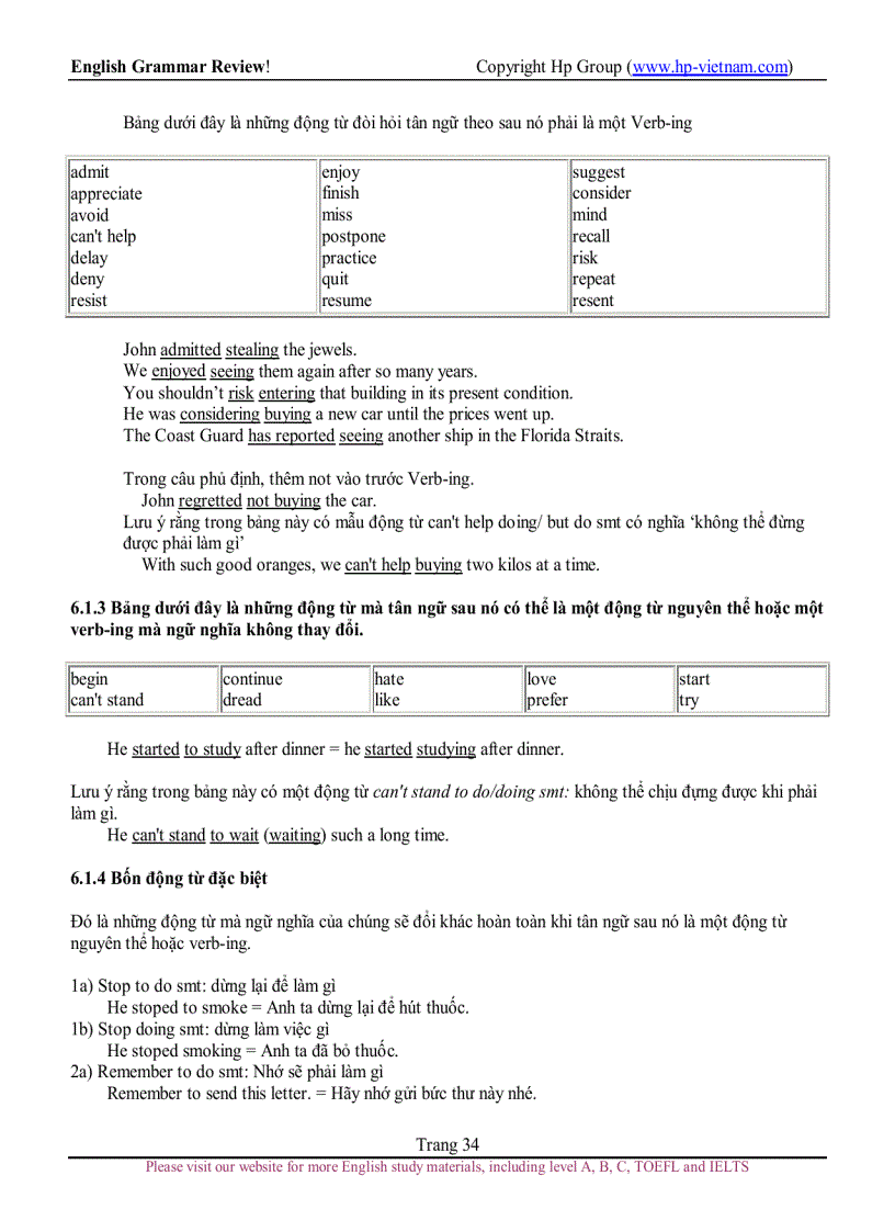 image for page Ngữ pháp tiếng anh