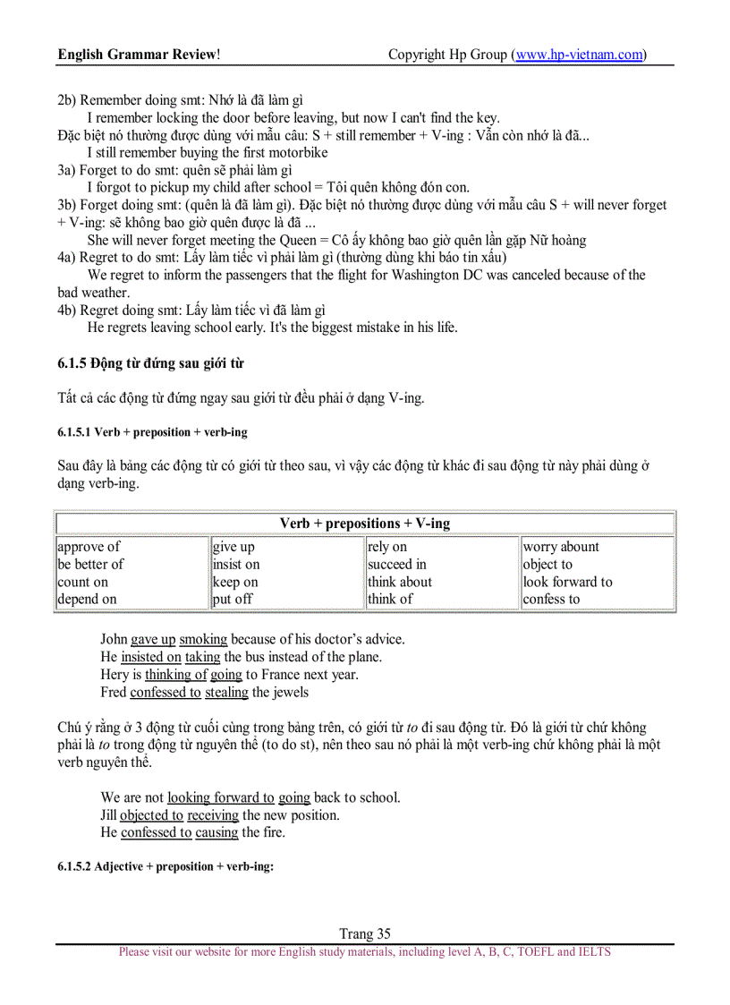 image for page Ngữ pháp tiếng anh