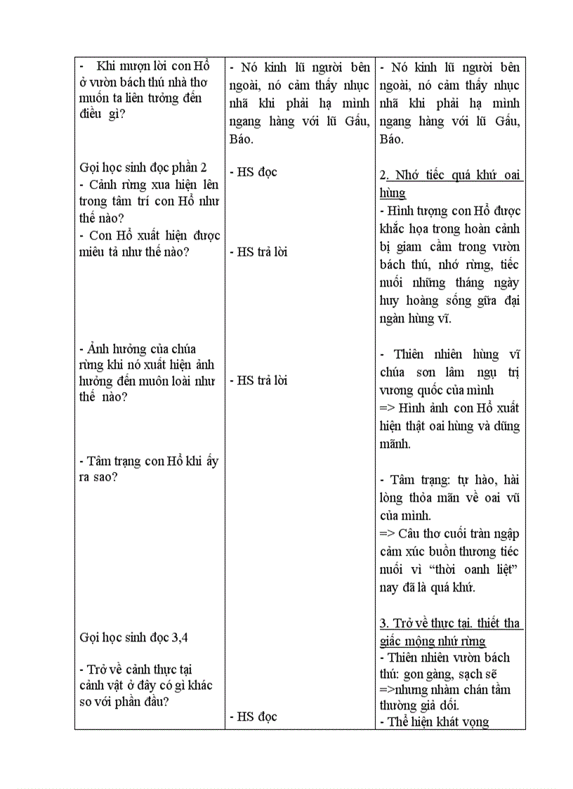 image for page Nho rung