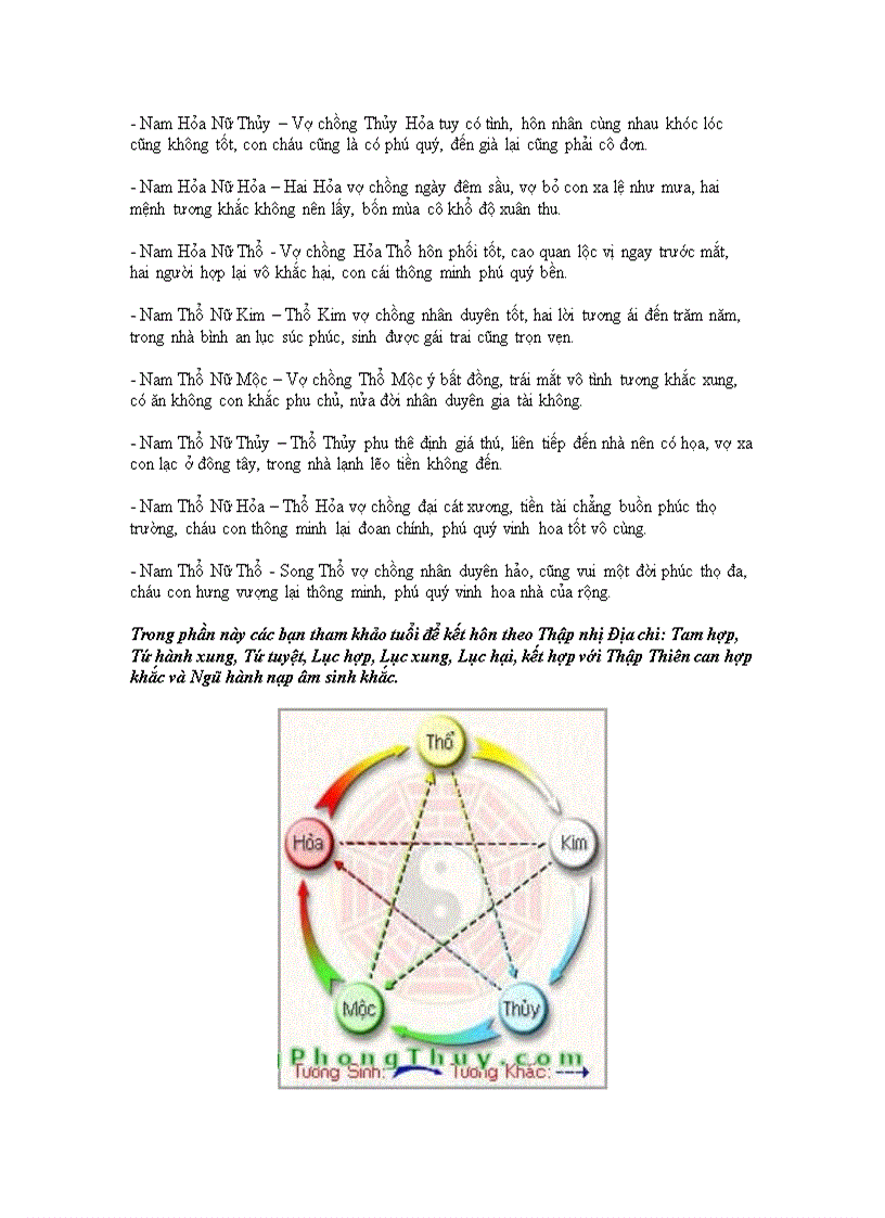 image for page Phong thủy và xem tuổi 2012