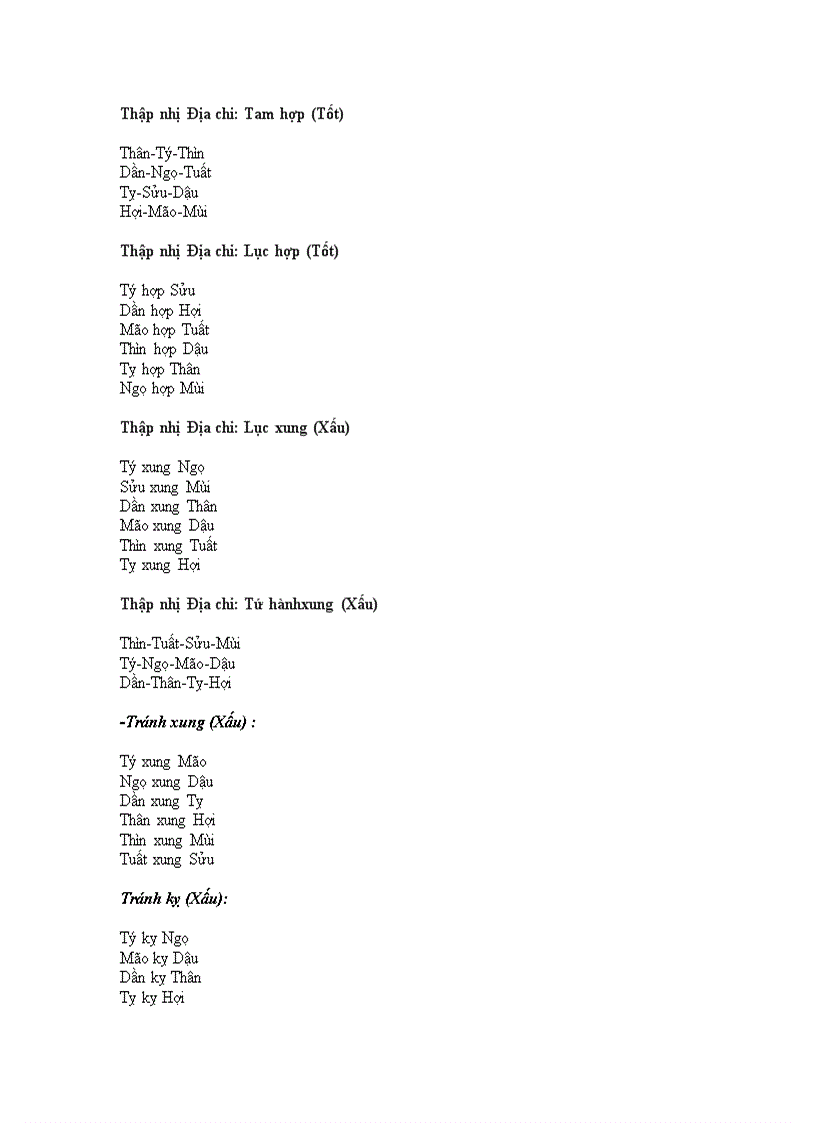 image for page Phong thủy và xem tuổi 2012