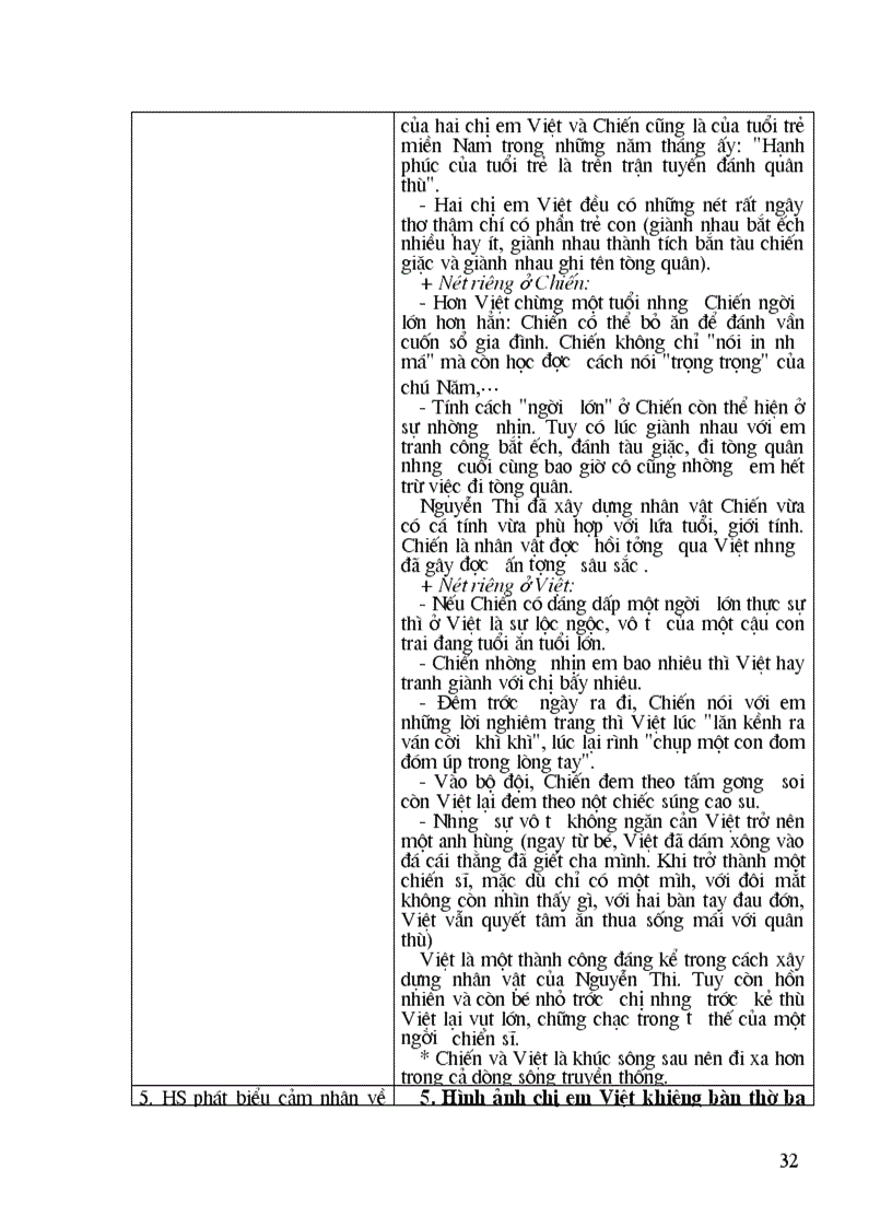 image for page Thiết kế bài giảng ngữ văn 12 tập 2