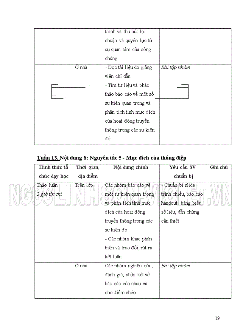 image for page Tri tạo truyền thông Đề cương môn học Báo chí