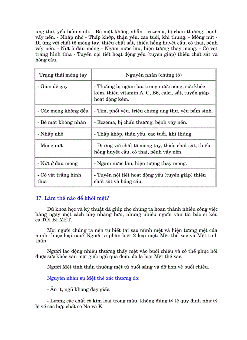 image for page 365 loi khuyen ve suc khoe 1