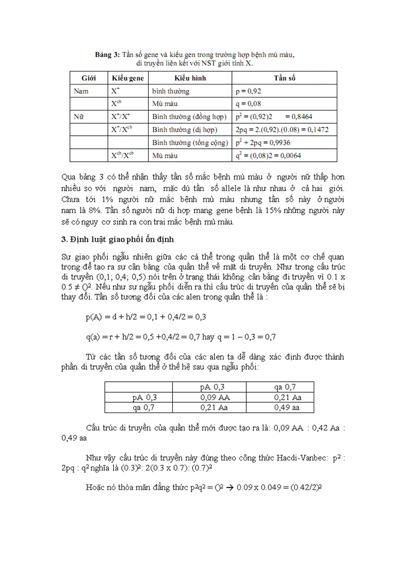 image for page Bai tap di truyen quan the