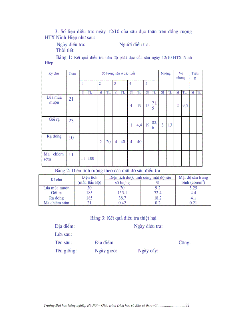 image for page Bao ve thuc vat