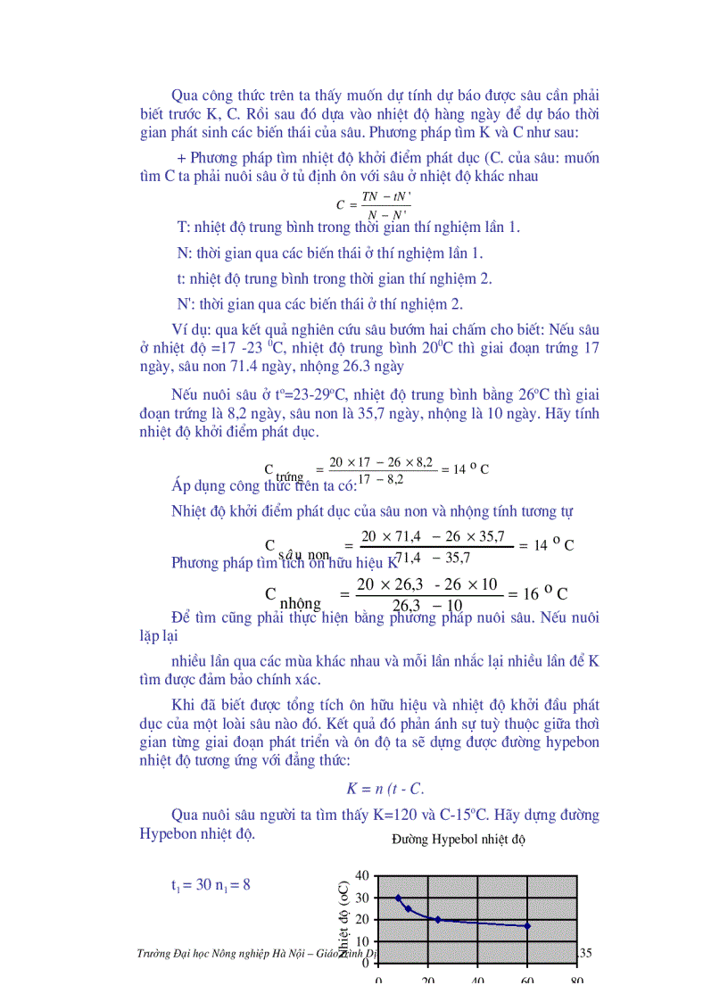 image for page Bao ve thuc vat