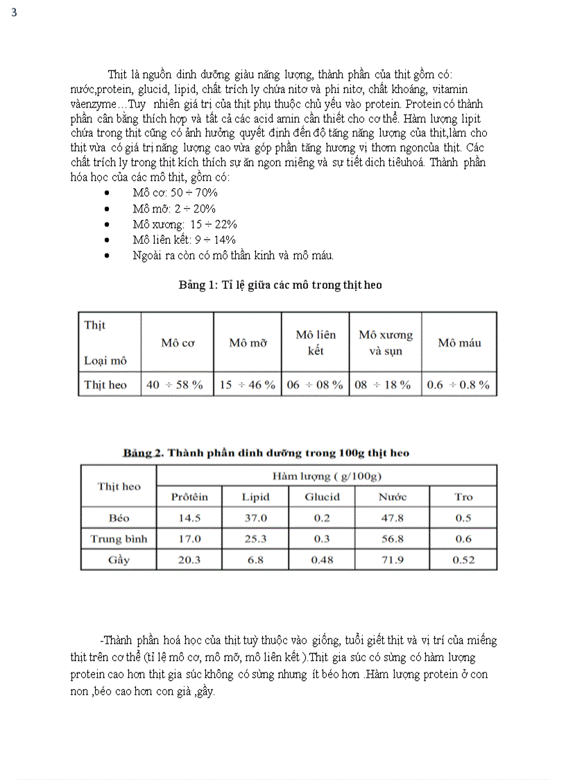 image for page Bien doi dd trong qua trinh nuong thit