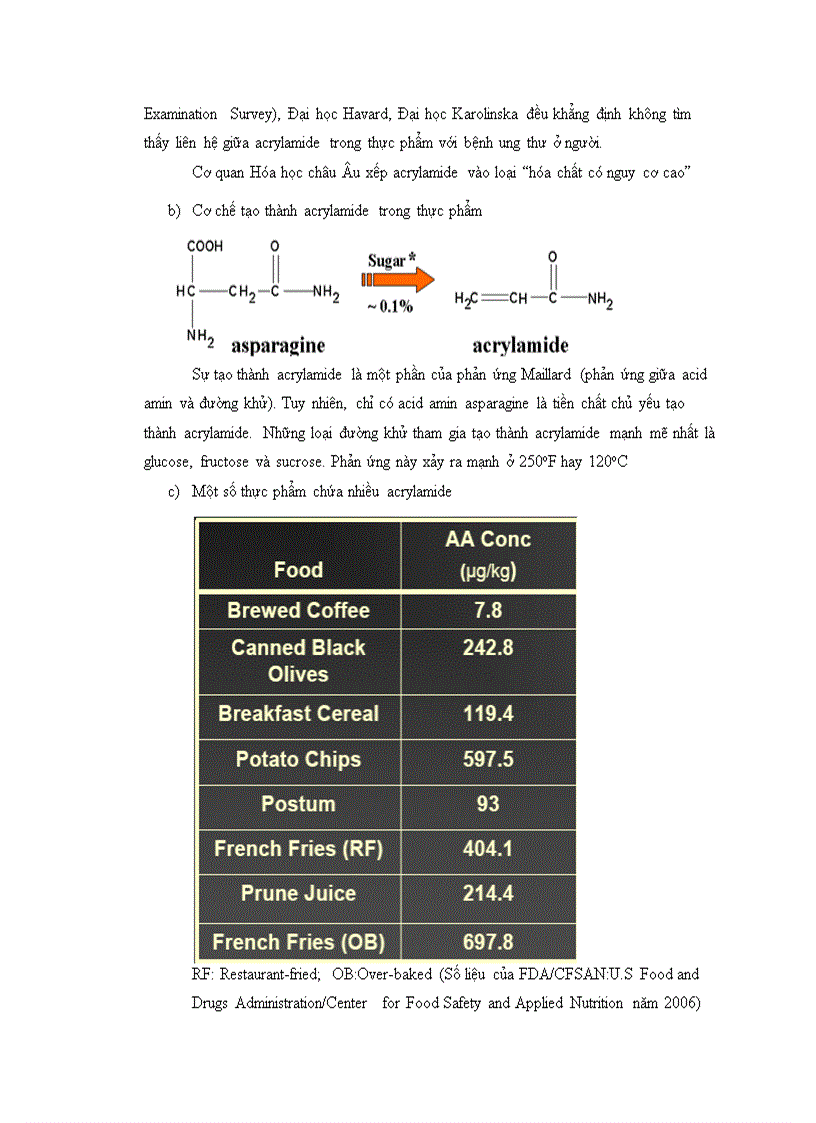 image for page Các biến đổi dinh dưỡng trong QT chiên khoai tây