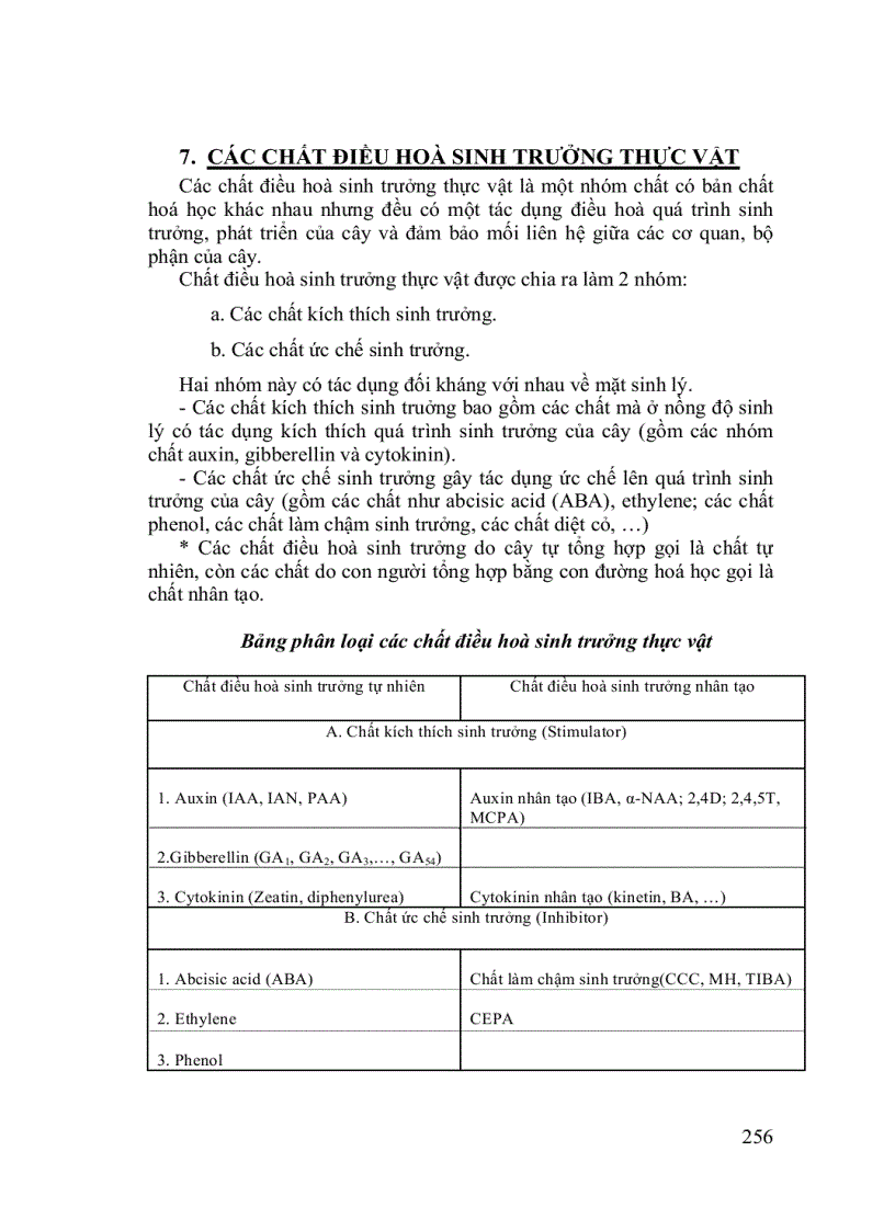 image for page Cac chat co nguon goc thu cap