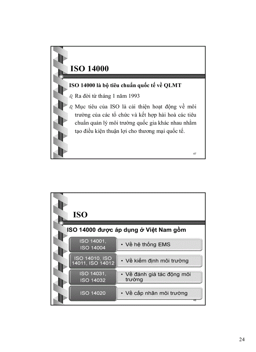 image for page Con người môi trường chuong 4