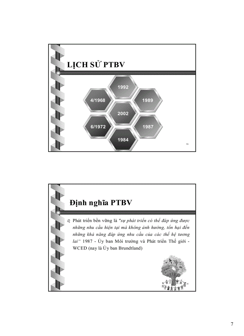 image for page Con người môi trường chuong 5