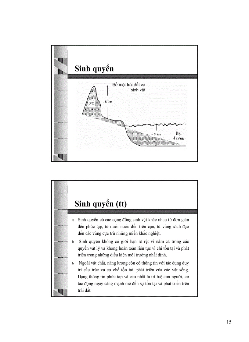 image for page Con người môi trường