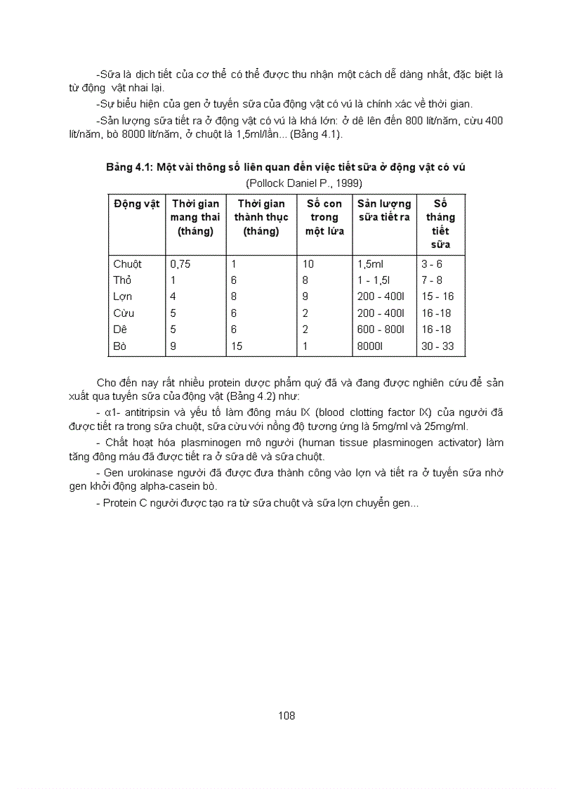 image for page Cong nghe chuyen gen dong thuc vat