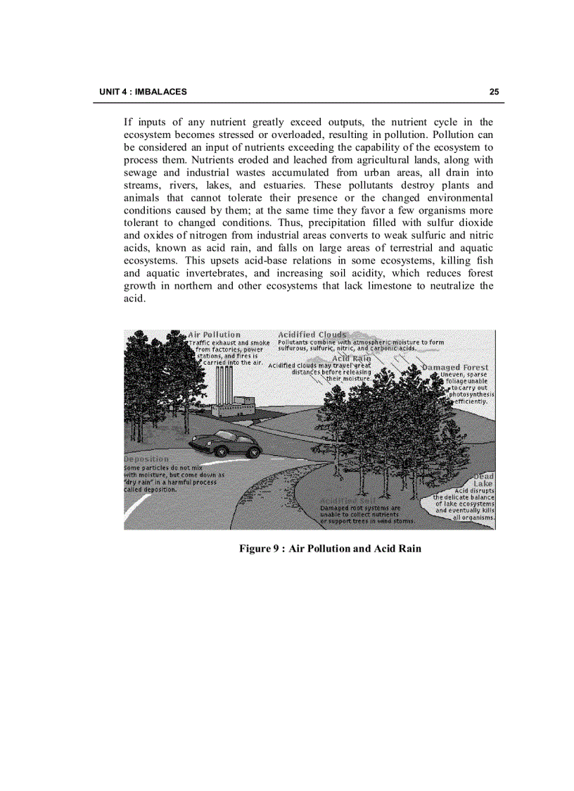 image for page Environment