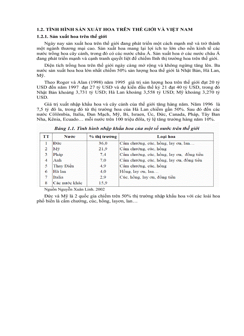 image for page Giao trinh cay hoa bonsai