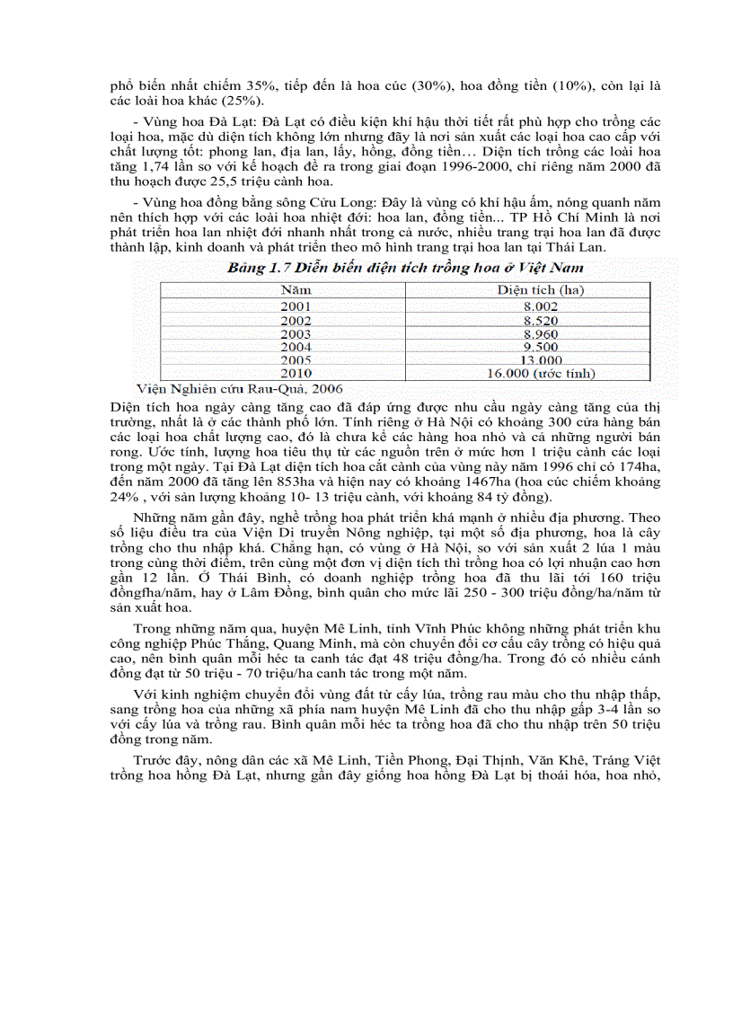 image for page Giao trinh cay hoa bonsai