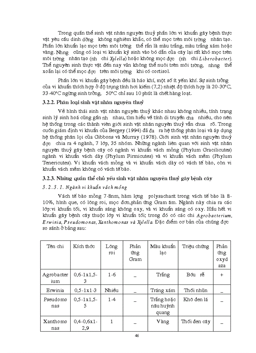 image for page Giao trinh Con trung NLN