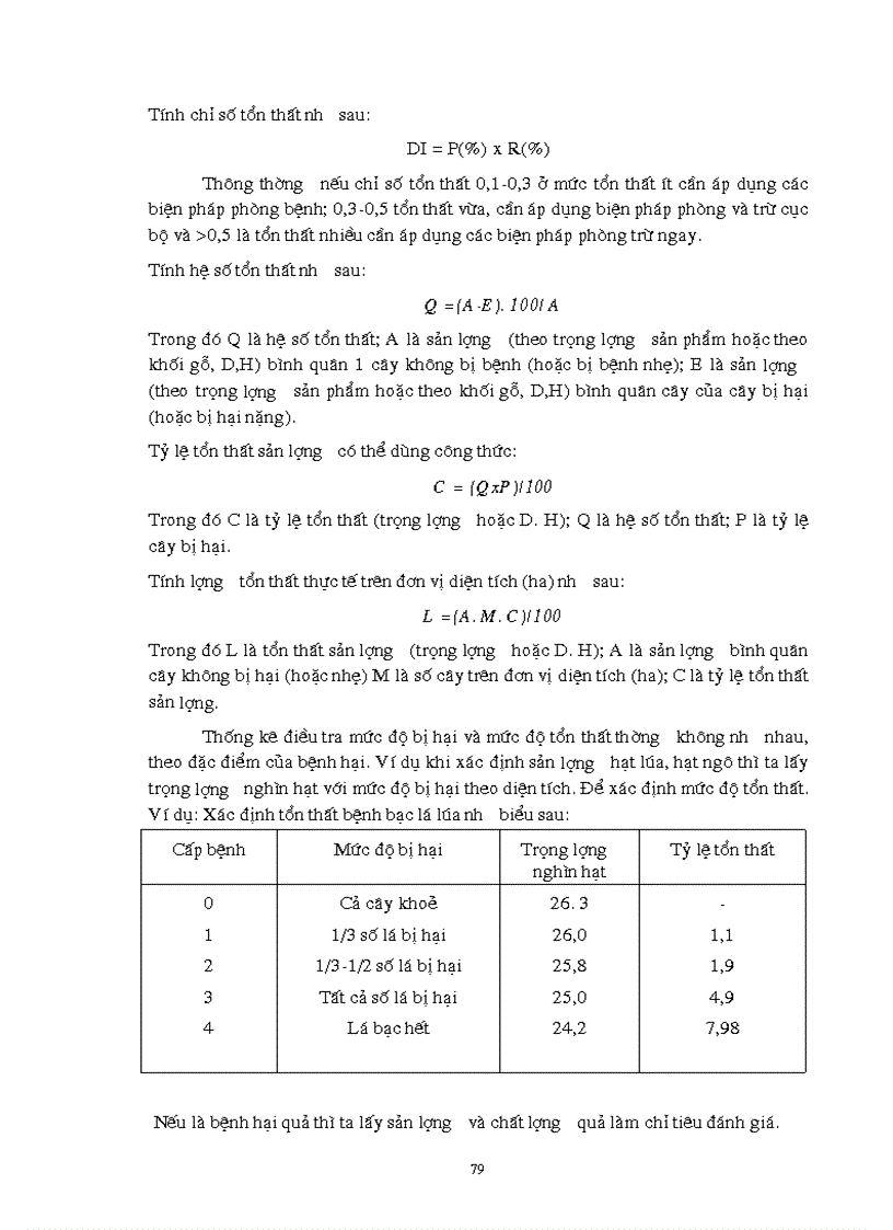 image for page Giao trinh Con trung NLN