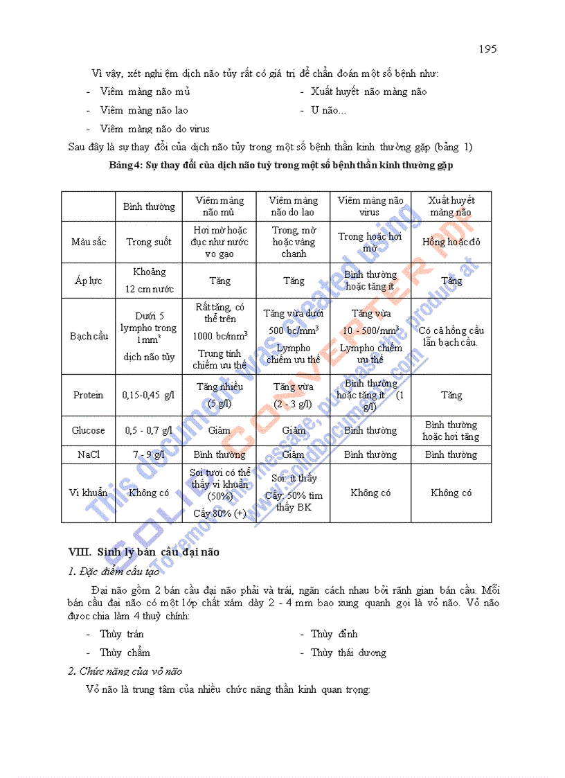 image for page Giáo trình sinh lý học chương 10