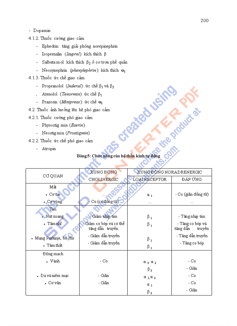 image for page Giáo trình sinh lý học chương 10